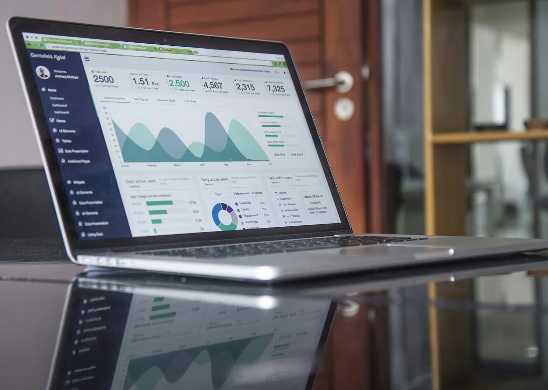 Websites & Digital Services