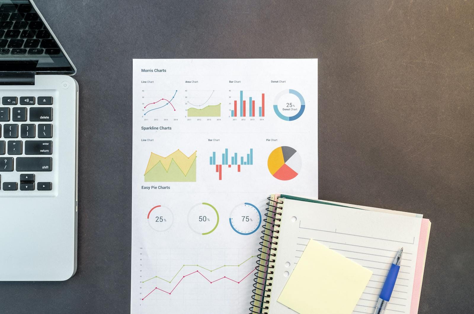 Websites & Digital Services